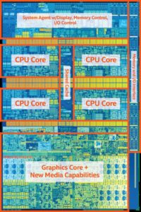 intel-unveiled-kaby-lake-processor